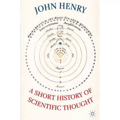 A Short History of Scientific Thought