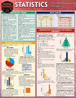 Statistics for Behavioral Sciences
