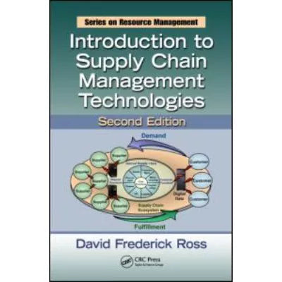Intro to Supply Chain Management Technologies