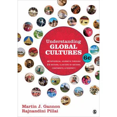 Understanding Global Cultures