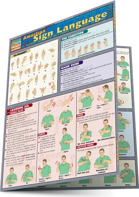 AMERICAN SIGN LANGUAGE